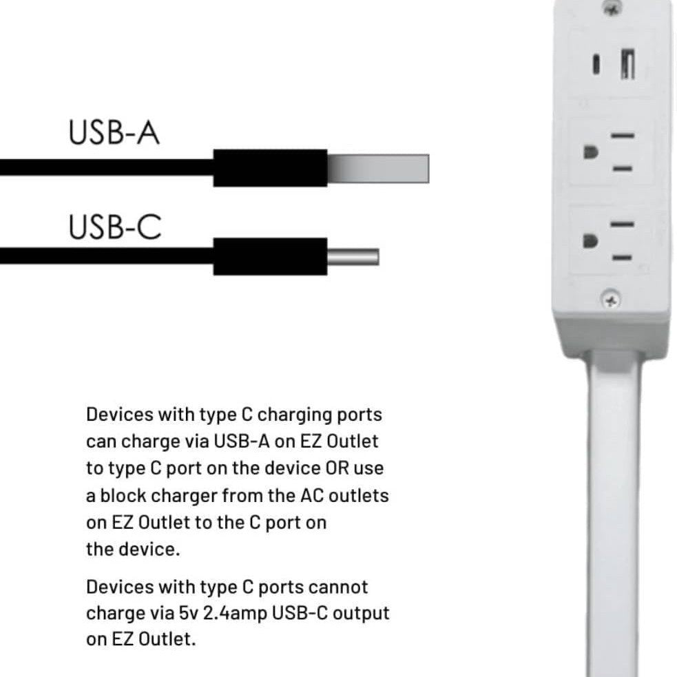 Electrical Outlet Extender 2