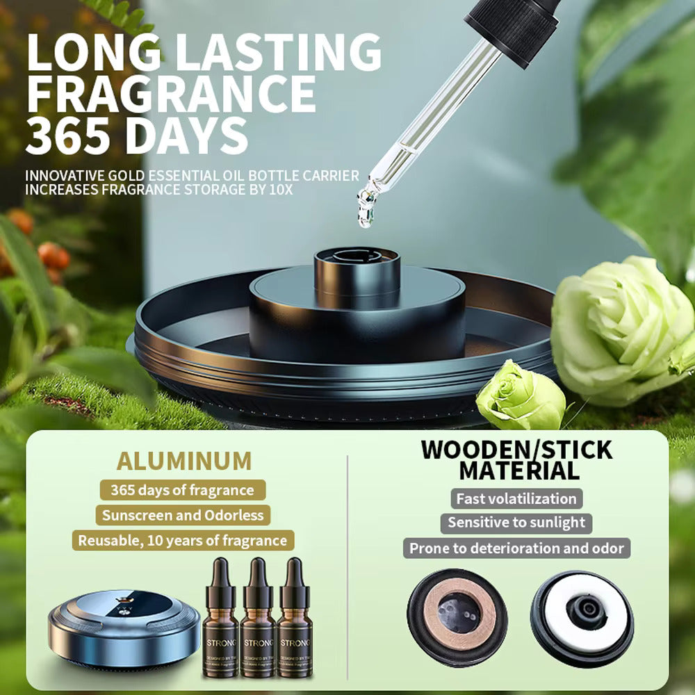 Smart Car Air Freshener Fragrance Diffuser 4