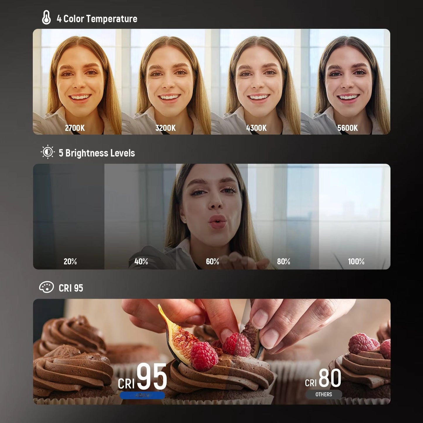Magnetic Selfie Light Compatible with MagSafe iPhone 4