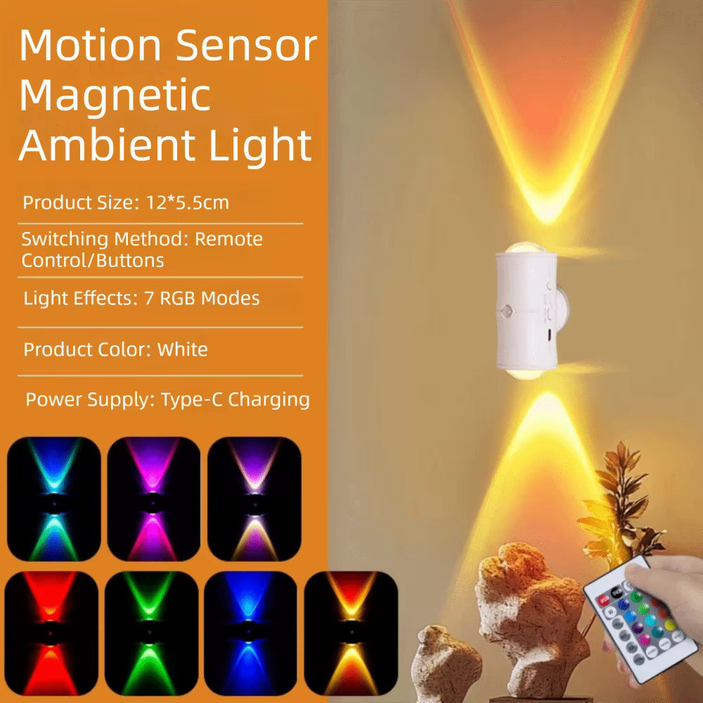 Human Body Detection Night Light Automatic Sensing 7 Color Wall Lamp 1