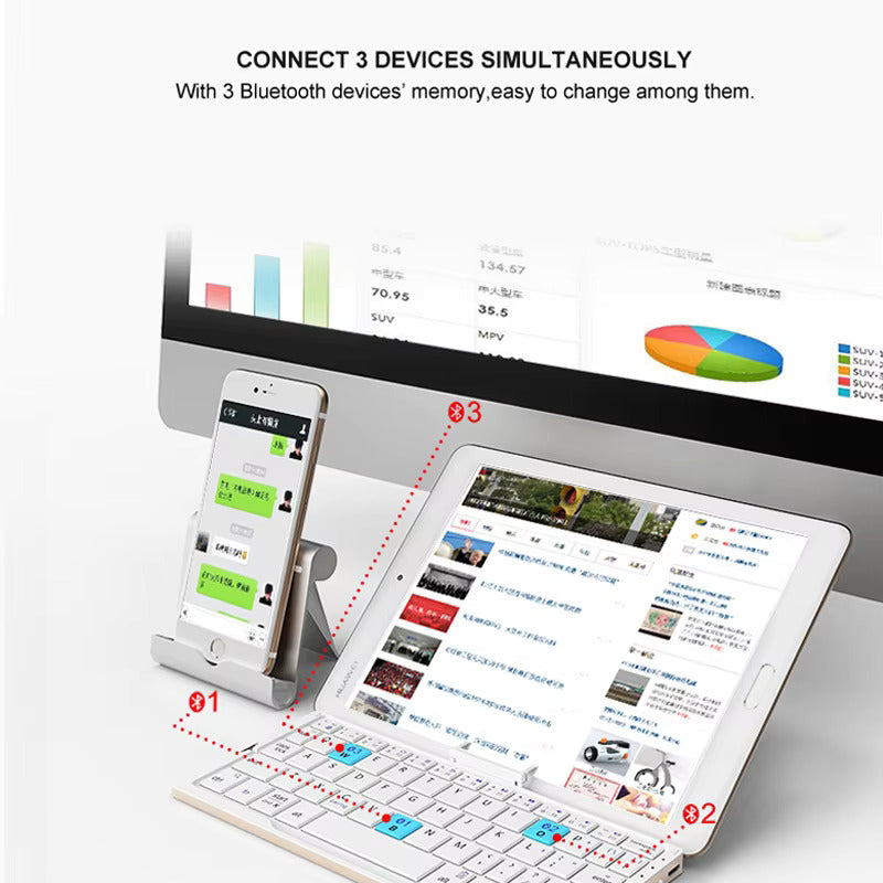 Mini Folding Bluetooth Wireless Keypad 5