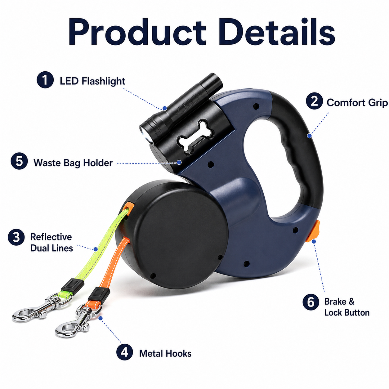 Dual dog leash product details